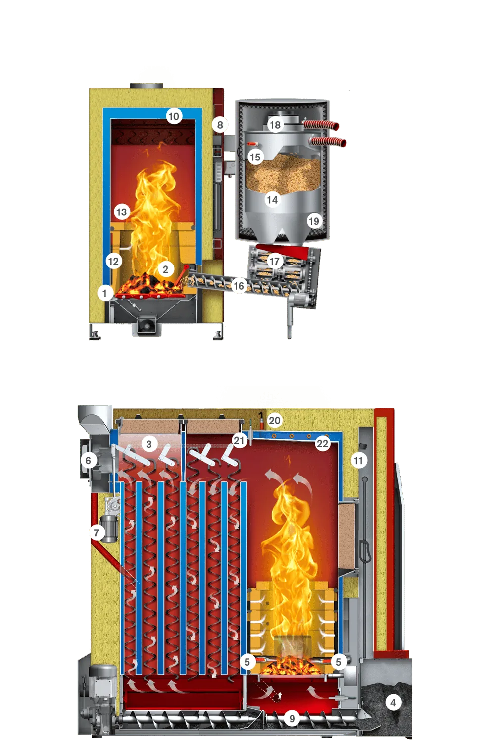 Component diagram Eco-PK 250-330 kW