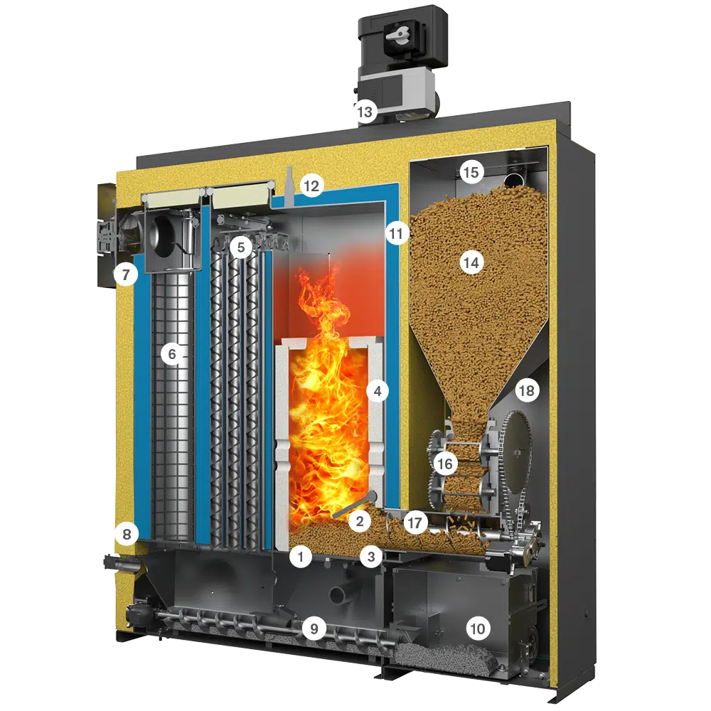 Component diagram Nano-PK 38-65 kW