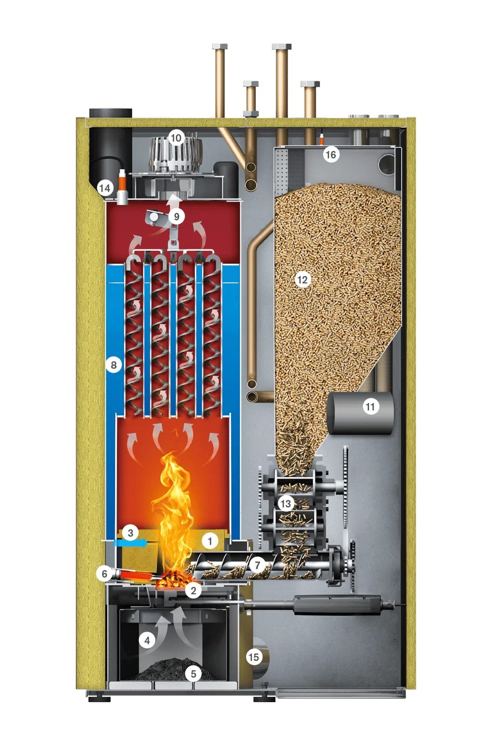 Component diagram Nano-PK 6-15 kW