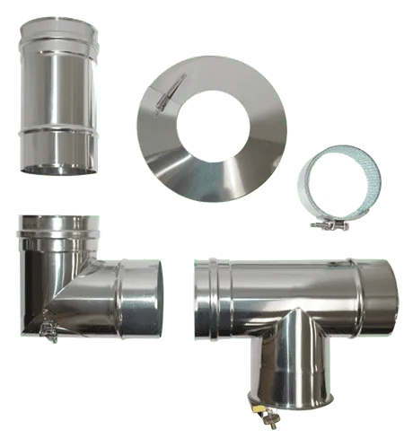 Chimney sets