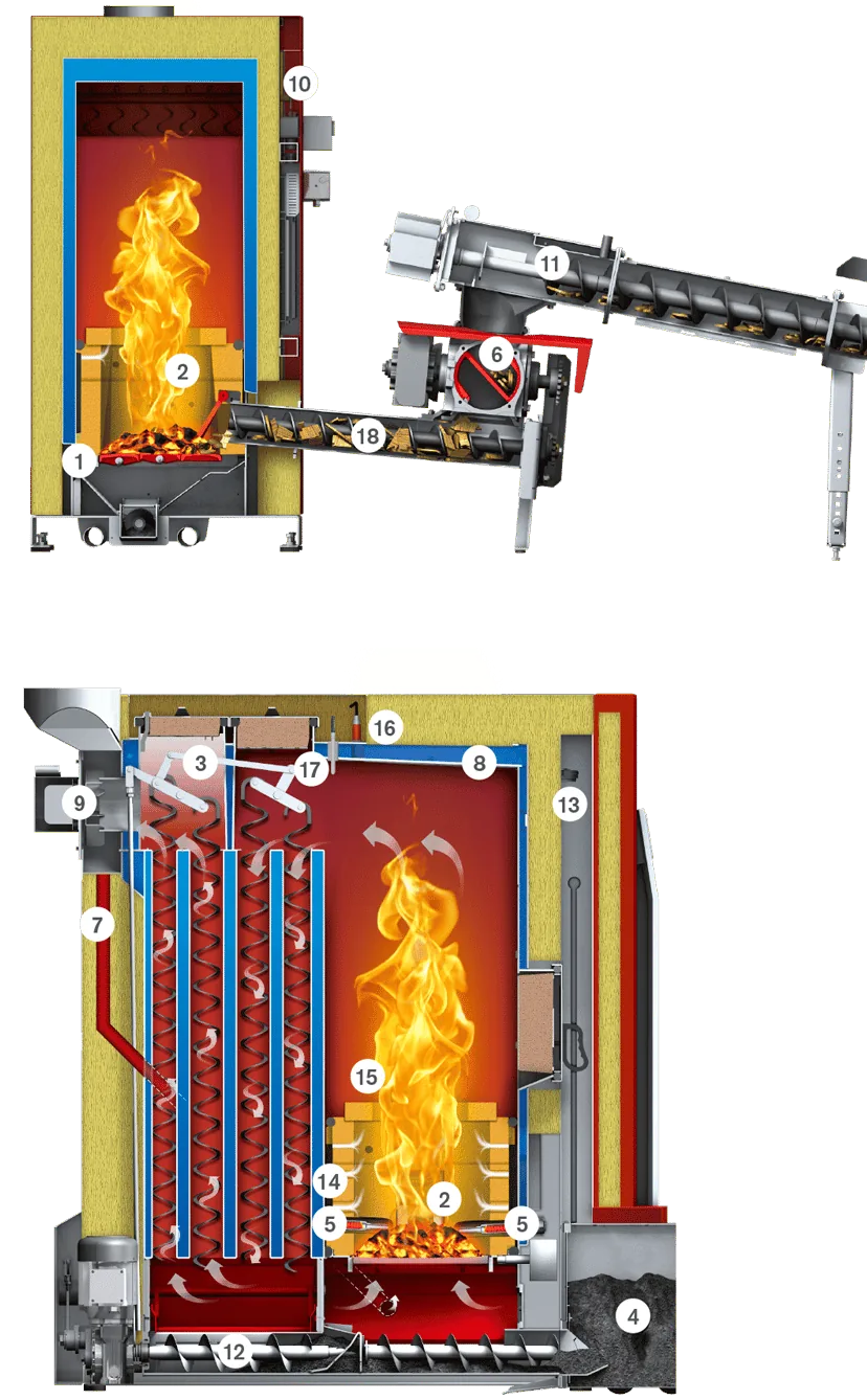 Eco-HK component diagram 130-230 kW