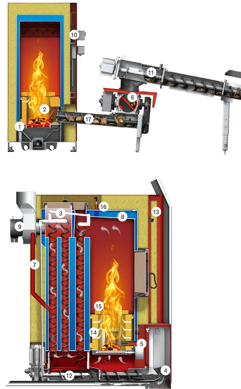 Eco-HK component diagram 20-60 kW