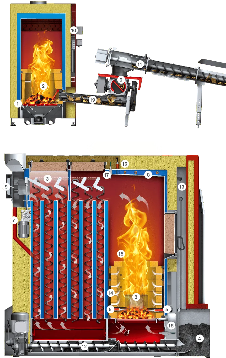 Eco-HK component diagram 250-330 kW