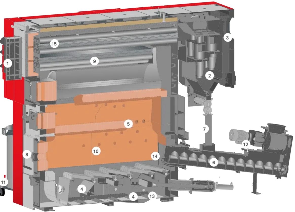 Magno-VR component diagram 300-600 kW