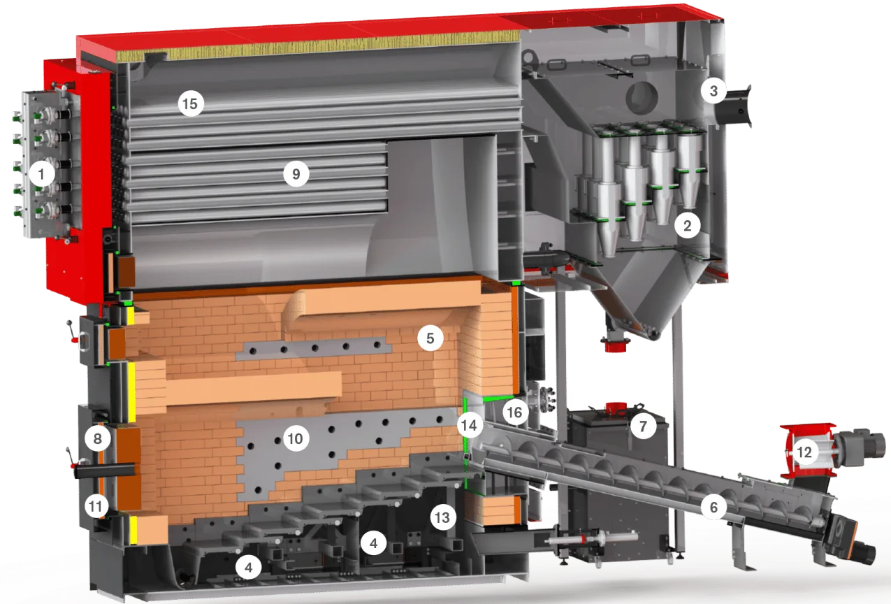 Magno-SR component diagram 800-2500 kW